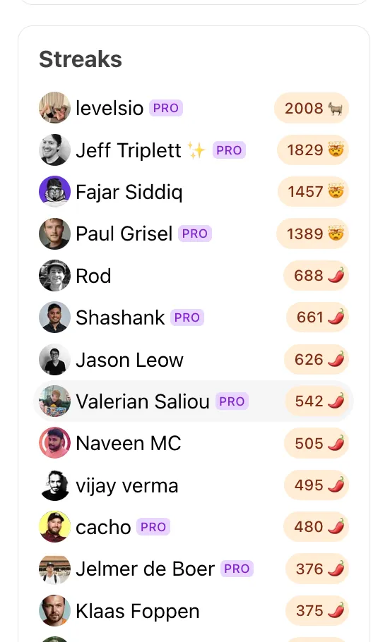 Automatyzacja contentu za pomocą LLM i SlowTrackera - streak w WIP