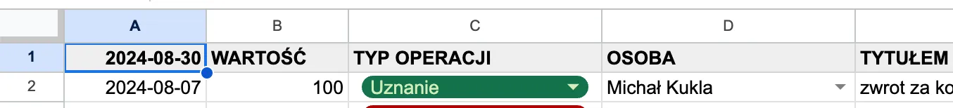 Jak nie zepsuć sobie Arkuszy Google? - ochrona nagłówka z danymi